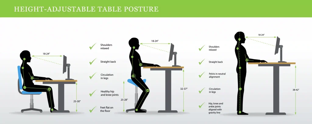 Ergonomics healthy postures