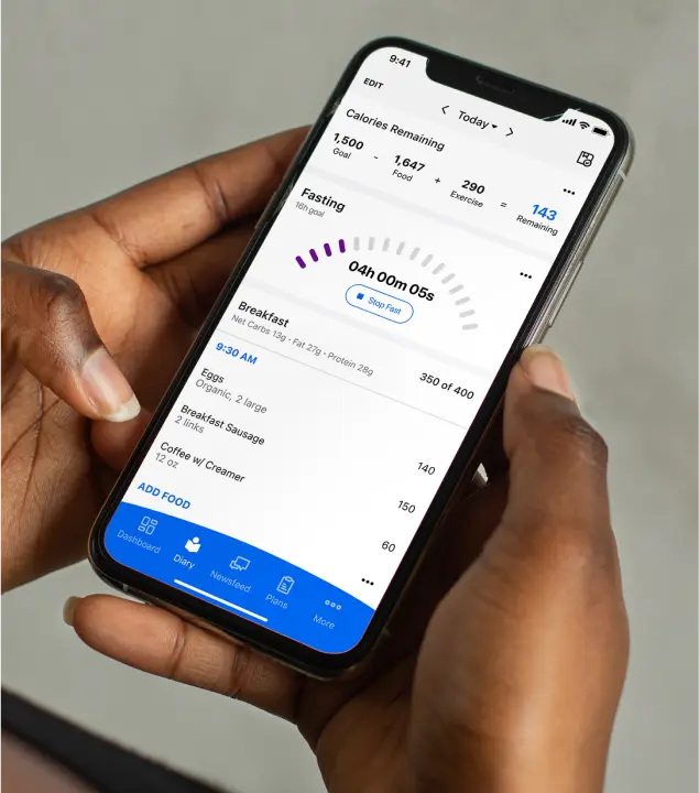 MyFitnessPal Premium