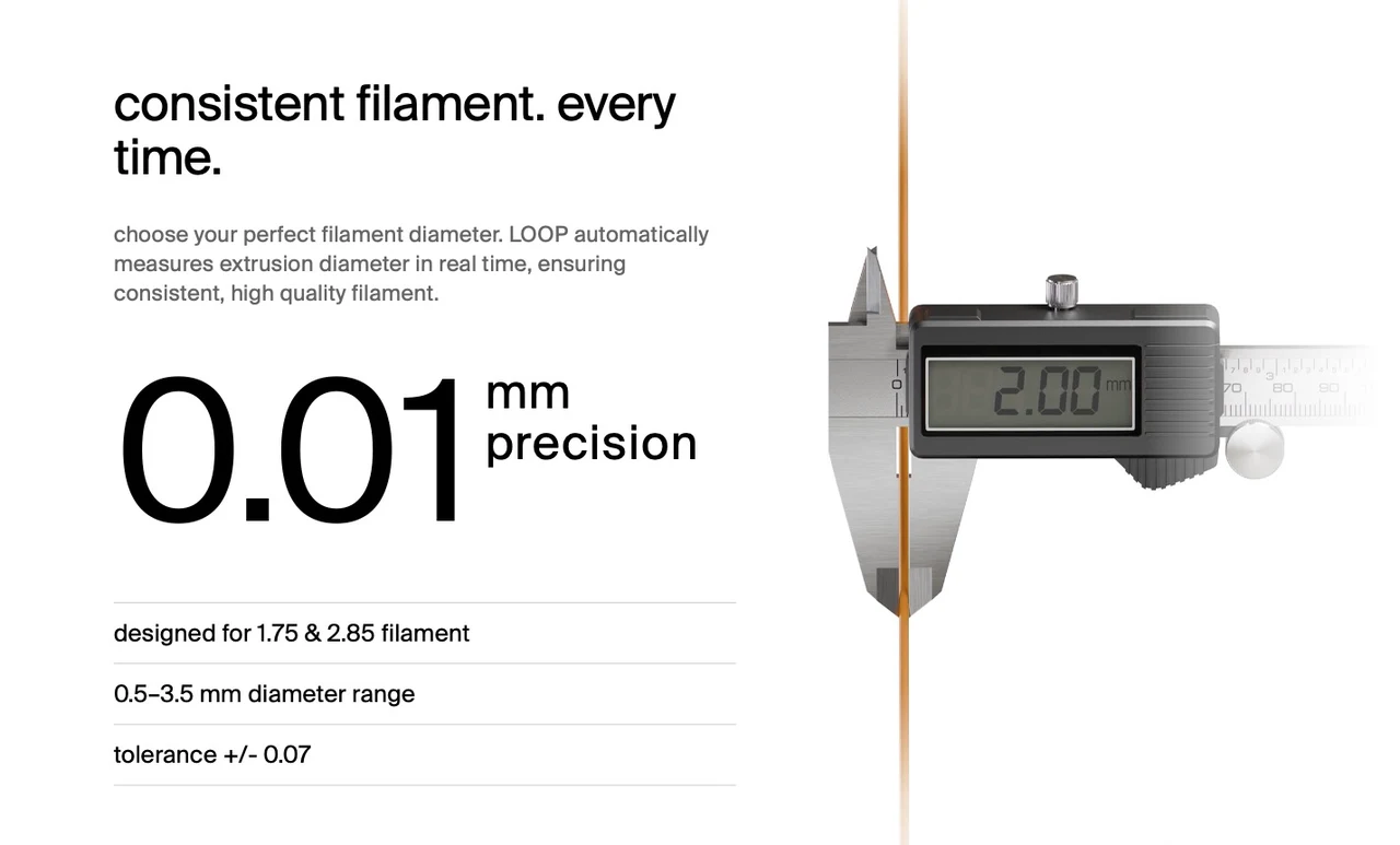 Loop filament maker enabling sustainable 3D printing solutions