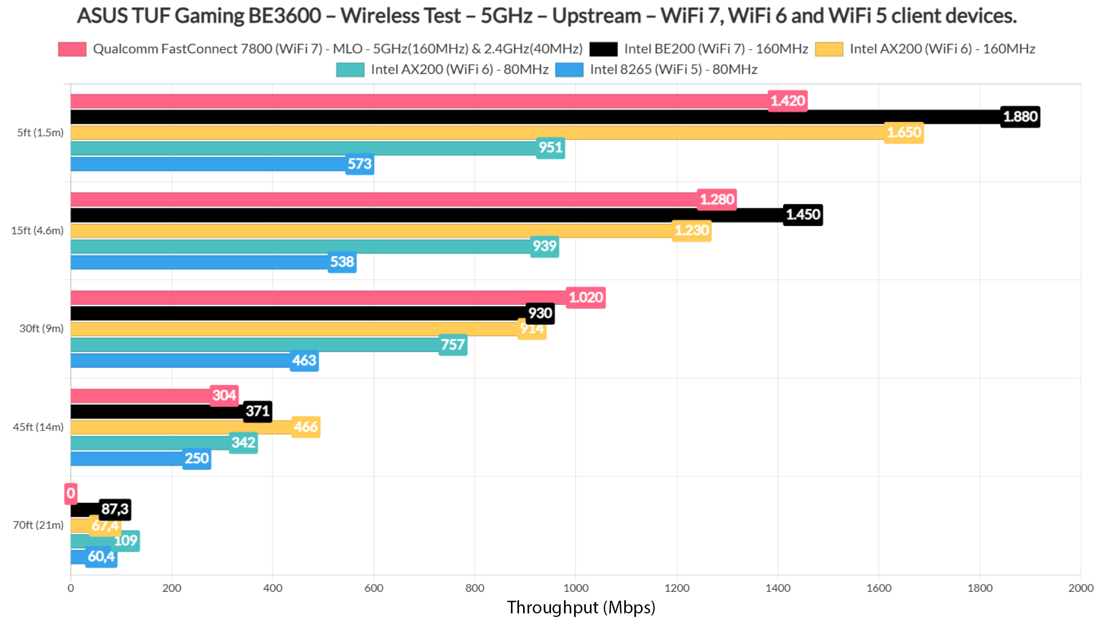 mlo-asus-tuf-be3600